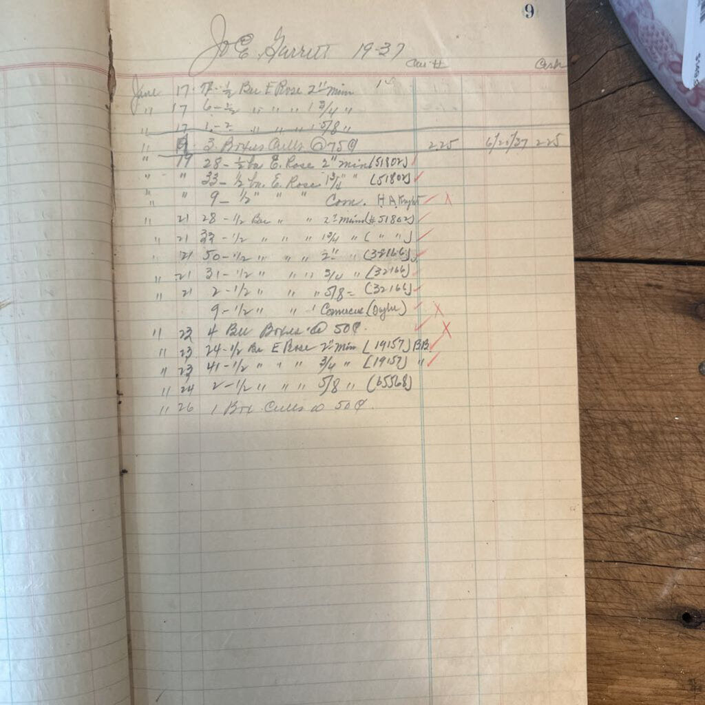 LEDGER FROM CARROLL MERCANTILE IN WOODBURY, GA -DATED 1937